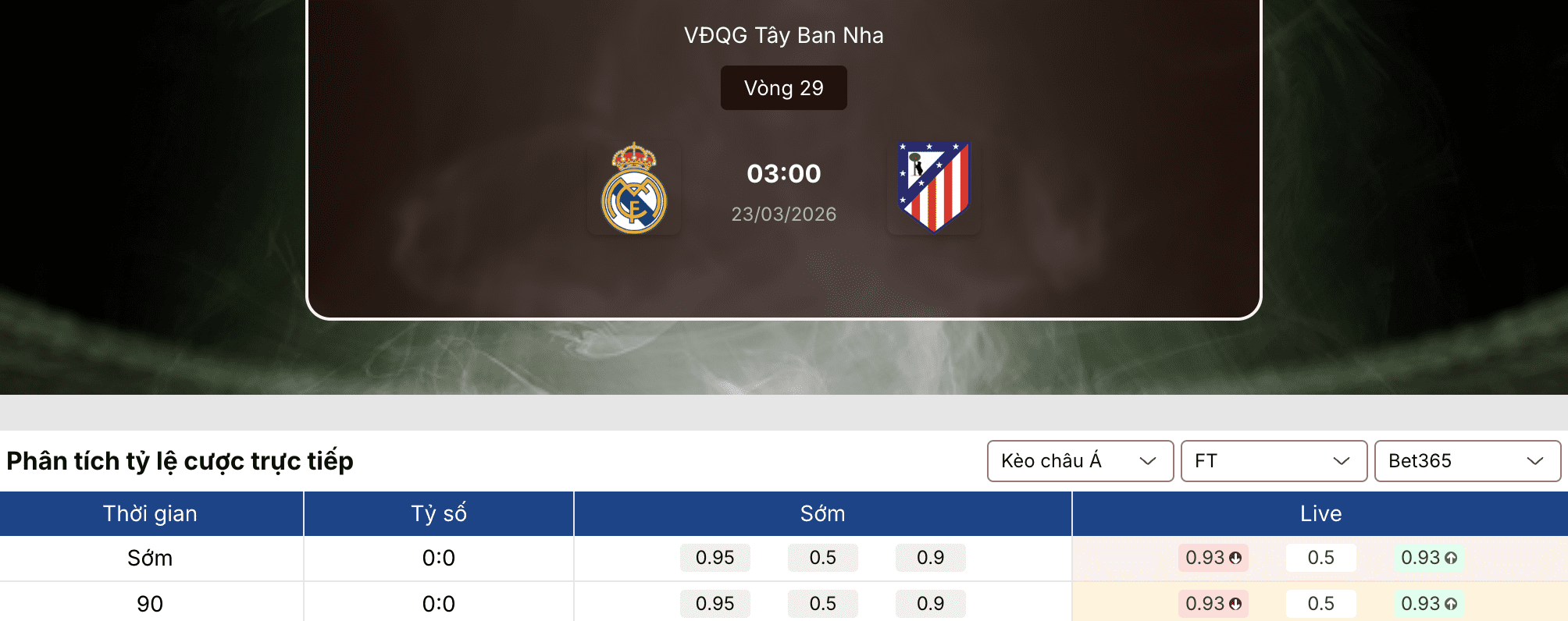 Soi kèo nhà cái